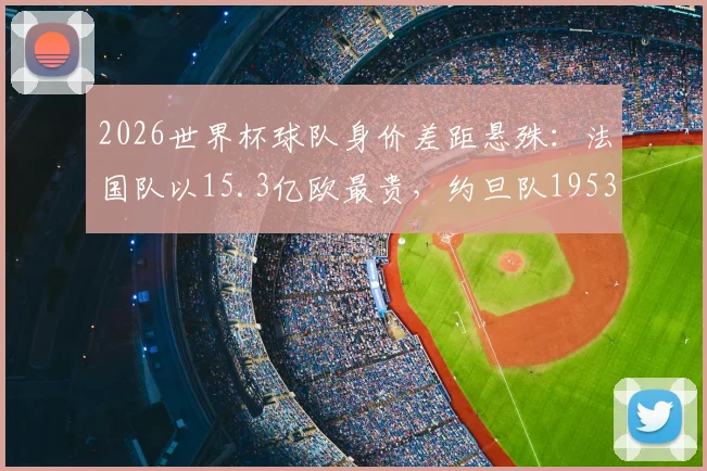 2026世界杯球队身价差距悬殊:法国队以15.3亿欧最贵,约旦队1953万欧垫底,附完整球员身价分析